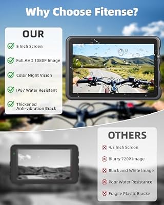 Fitense 360 camera rear screen view