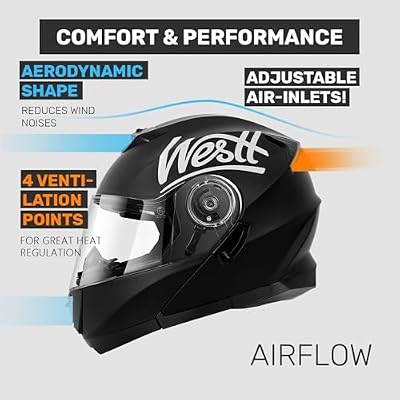 Westt modular helmet visor detail