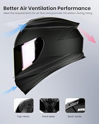 Dual Visor Detail of the AUBOA AU-T801 helmet