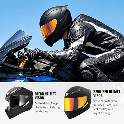 ventilation on VCOROS WS609