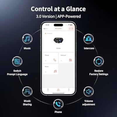 Fodsports M1S Pro controls and mic