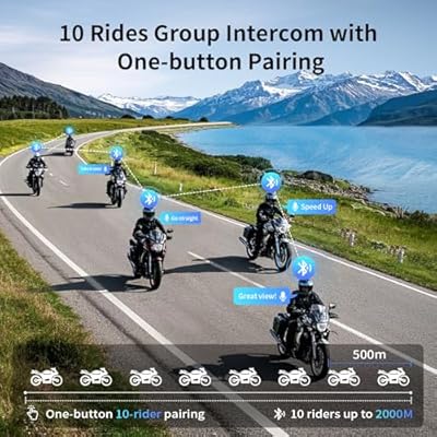 Fodsports M1S Pro helmet mount