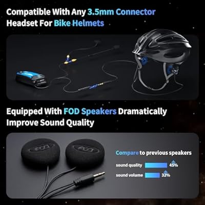 Fodsports M1-S Plus on helmet