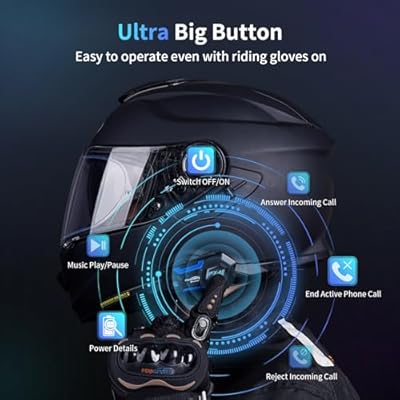 Fodsports FX4 Pro on helmet