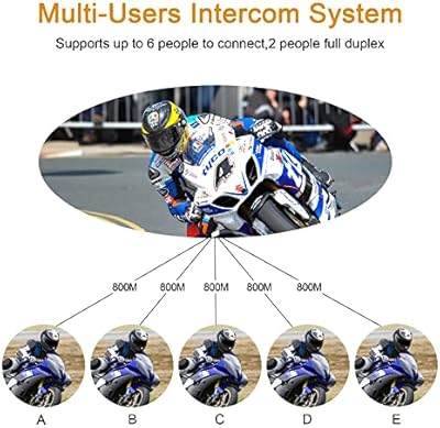 GaiRen V6 Pro on helmet