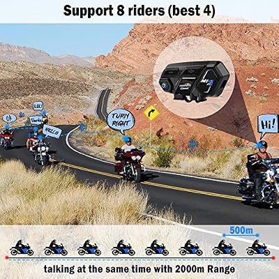 Fodsports M1-S PRO helmet mounting