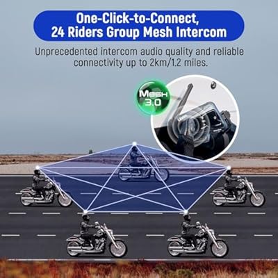 LEXIN MeshCom detail