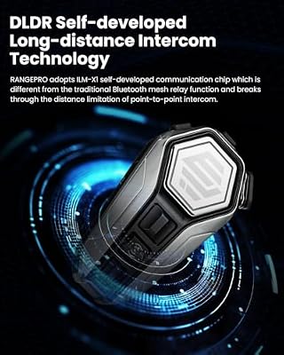 ILM RANGEPRO mounted on helmet showing fit