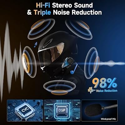 Moman H2E audio controls