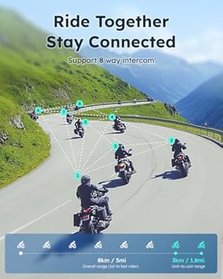 ASMAX S1 controls and mic