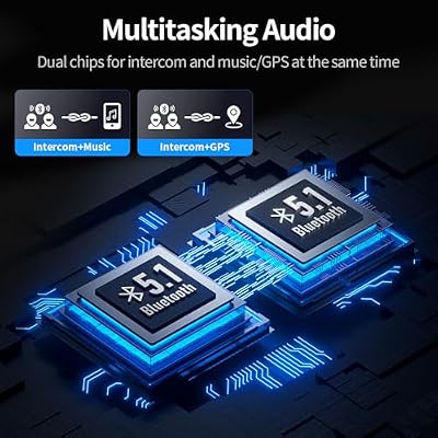 Jesimaik R16 Pro LED display and buttons