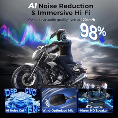 Fodsports FX7 mounted