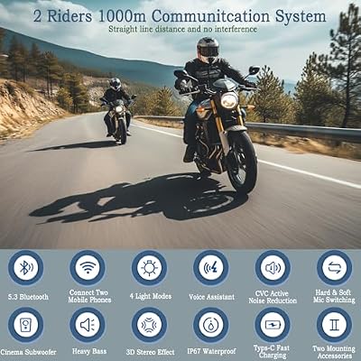 Zhongreat C50 speakers and microphone