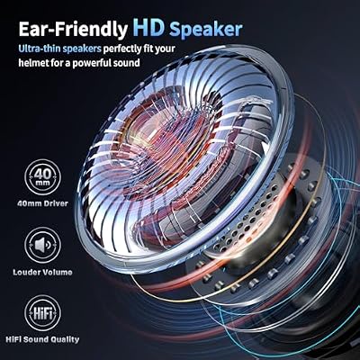 Fodsports FX-S 2-Pack Dual-Microphone Setup