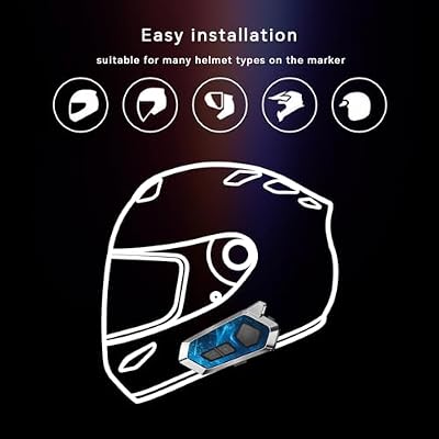 Diojran LV9 installed on helmet