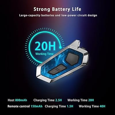 Diojran LV9 accessories and charging cable