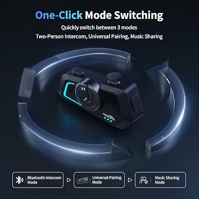 Fodsports T1 On Helmet