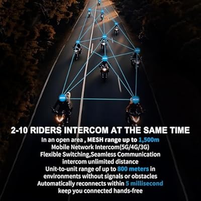 iSunergy X10 Mesh 4.0 motorcycle intercom