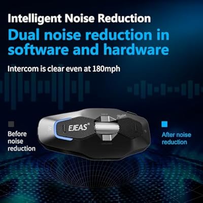 iSunergy X10 on helmet