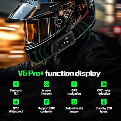 EJEAS V6 Pro mounted