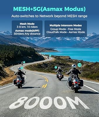 ASMAX F1s controls and mic