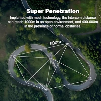 Novamente Q8 controls and mic