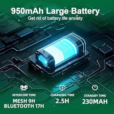 Novamente Q8 on helmet