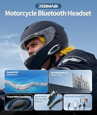 JESIMAIK helmet installation