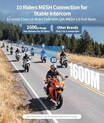 JESIMAIK Magnet on helmet